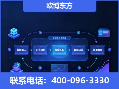 宣城-专业deepseek优化